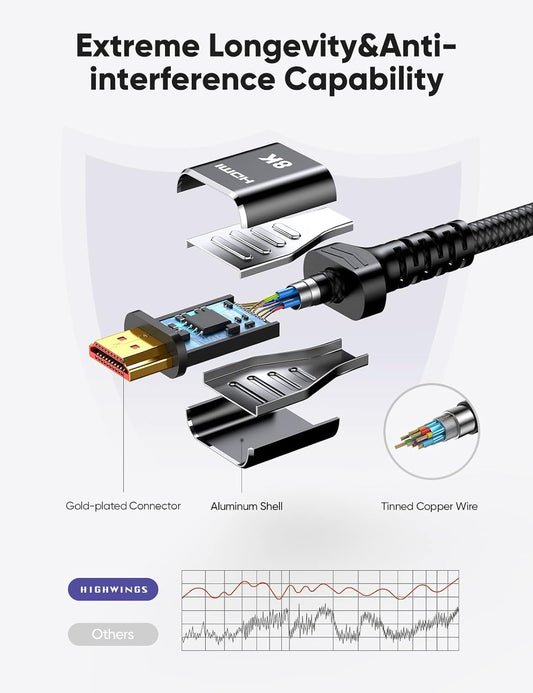 Highwings 8K HDMI Cable 2.1 2-Pack 6.6FT, Slim 48Gbps High Speed HDMI Braided Cord-4K@120Hz 144Hz 8K@60Hz, HDCP 2.2&2.3, Dynamic HDR,eARC,DTS:X,RTX 3090,Compatible with Roku TV/HDTV/PS5/Blu-ray