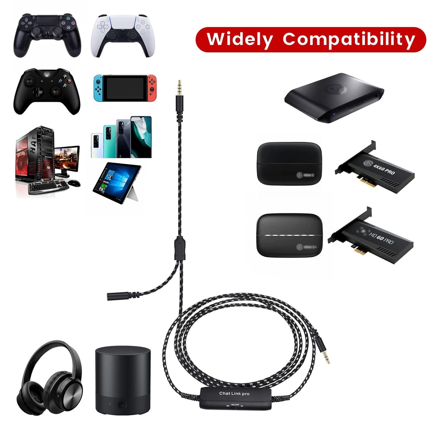 weishan HD60 S+ Chat Link Pro Cable Replacement for Elgato HD60 X, HD60PRO Capture Card, Chat Adapter Replacement for Nintendo Switch, Xbox One and PS5, with in-line Isolator