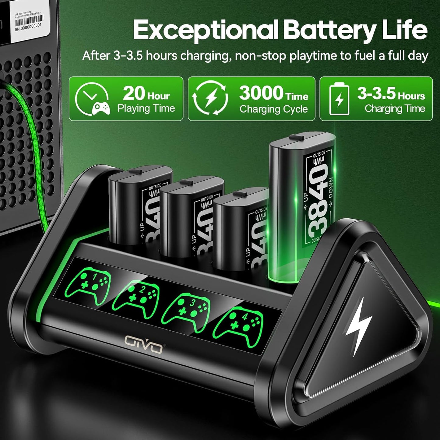 Rechargeable Battery for XboxOne/Xbox Series X|S, 4 x 3840mWh Batteries for Xbox, Xbox Series Controller Battery with Charger for XboxOne