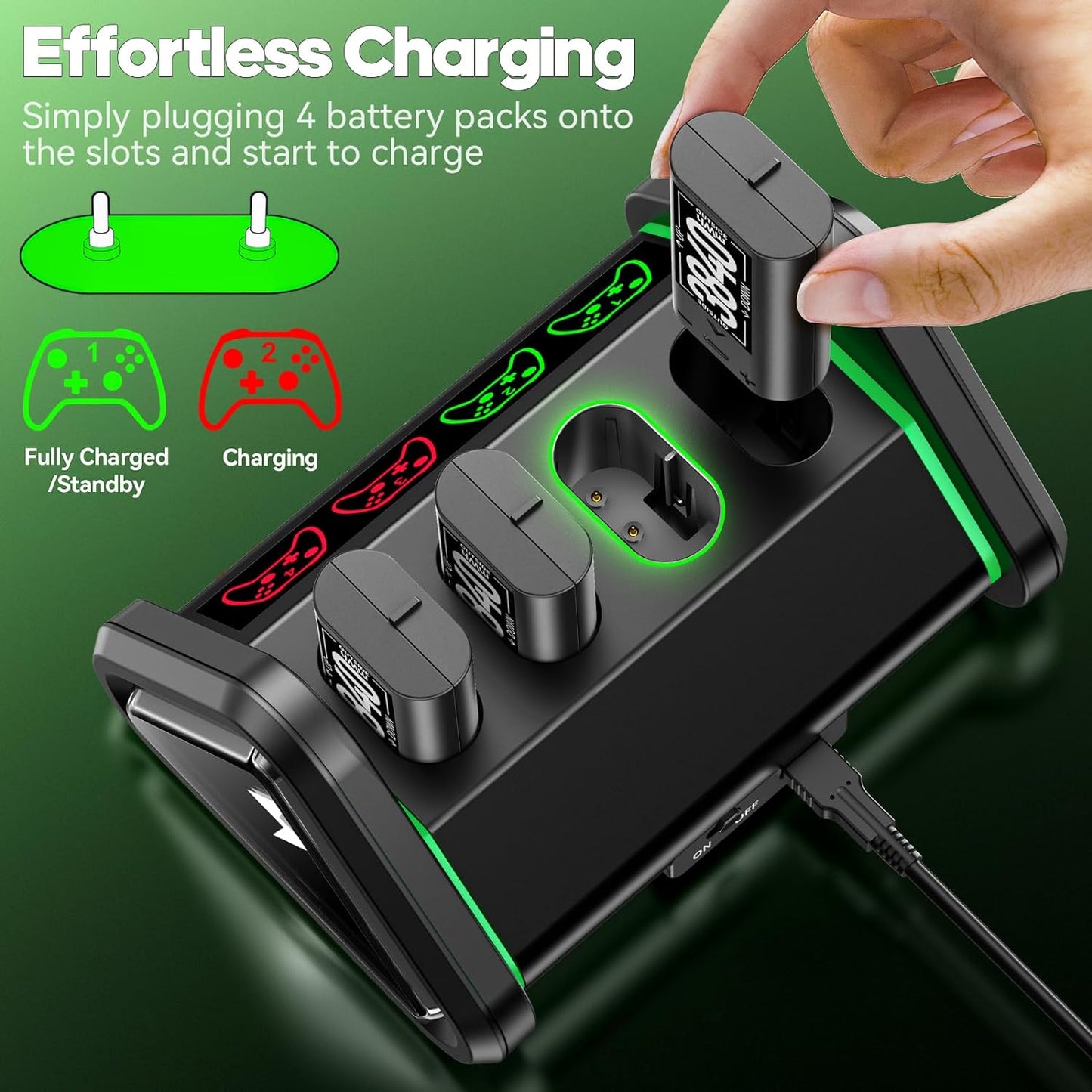 Rechargeable Battery for XboxOne/Xbox Series X|S, 4 x 3840mWh Batteries for Xbox, Xbox Series Controller Battery with Charger for XboxOne